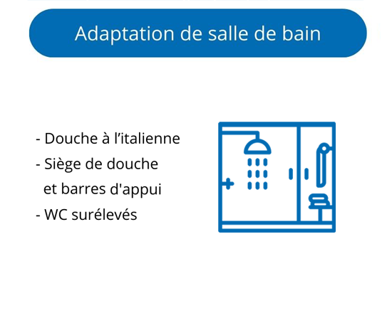 travaux d'adaptation de salle de bains